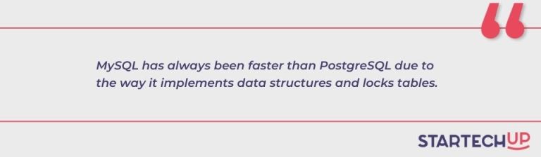 PostgreSQL vs MySQL: 10 Key Differences | StarTechUP
