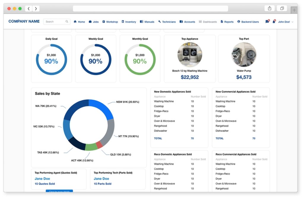 portfolio custom web application client nwar australia 12