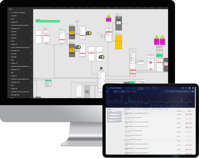 Startechup services - Managed IT services section 2